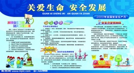 企业安全展板