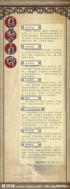 医院中医科
