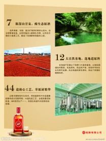 劲酒知晓折页