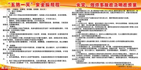 防火模板 五防一灭