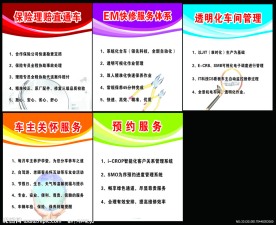 汽车 制度牌