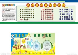学校交通标志宣传栏