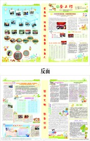 学校报刊