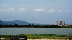 江边城市