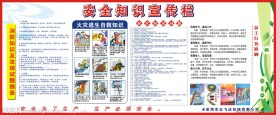 消防展板 宣传栏