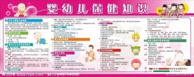 婴幼儿保健知识宣传