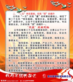 集团工会展板