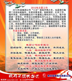 集团工会展板