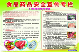 17招预防食品中毒宣传板报