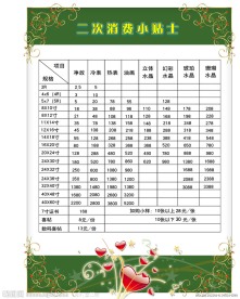 影楼产品价目表