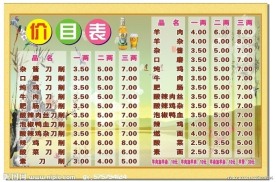 价目表