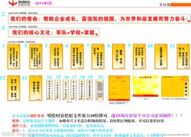聚成股份公司文化墙