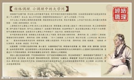 医学展板