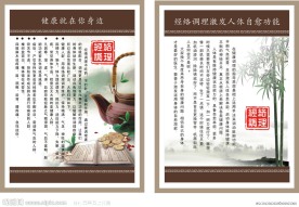 医学展板