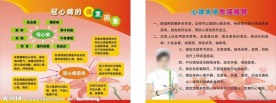 冠心病诱发原因