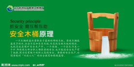 煤矿安全生产宣传展示牌板