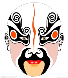 京剧脸谱