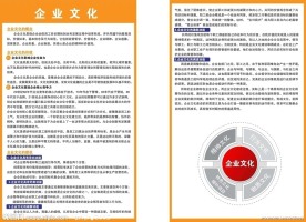 企业文化宣传海报