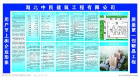 建筑工地展板