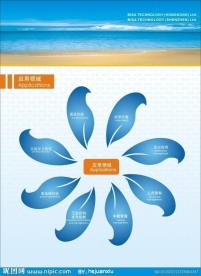 企业海报