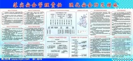 安全生产制度