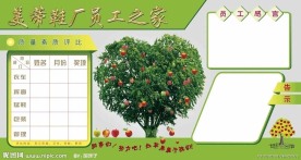 工厂展板