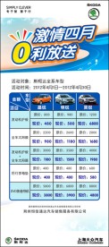 斯柯达展架