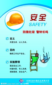 安全生产挂图