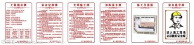 工程建筑五牌一图