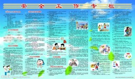 安全宣传栏