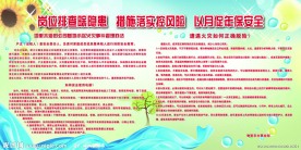事业部安全月板报