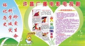 防火灾展板
