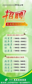 招聘易拉宝 招聘广告 餐饮招聘