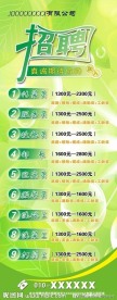 招聘易拉宝 招聘广告 餐饮招聘