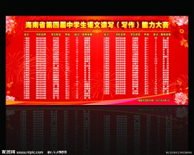 学校喜报展板