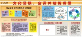 企业文化建设宣导