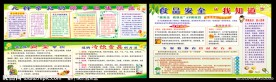 食品安全 展板