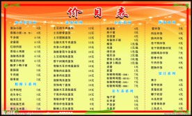 餐饮价目表