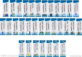 企业标语 7s标语6s标语公司文化矢量图