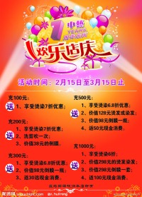 美发1周年店庆