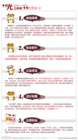 淘宝详情页说明