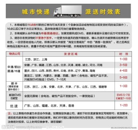 淘宝网店城市快递时效表