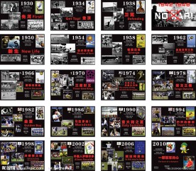 世界杯历史招贴画