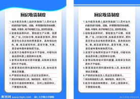 厨房食堂制度展板