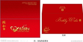 生日卡片（正面底图为整张位图）