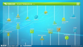 UI界面设计