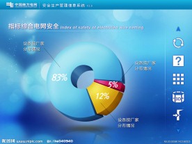 UI界面设计