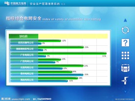 UI界面设计