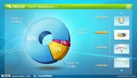 UI 界面设计