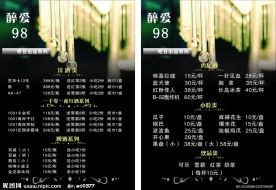 酒吧价目表